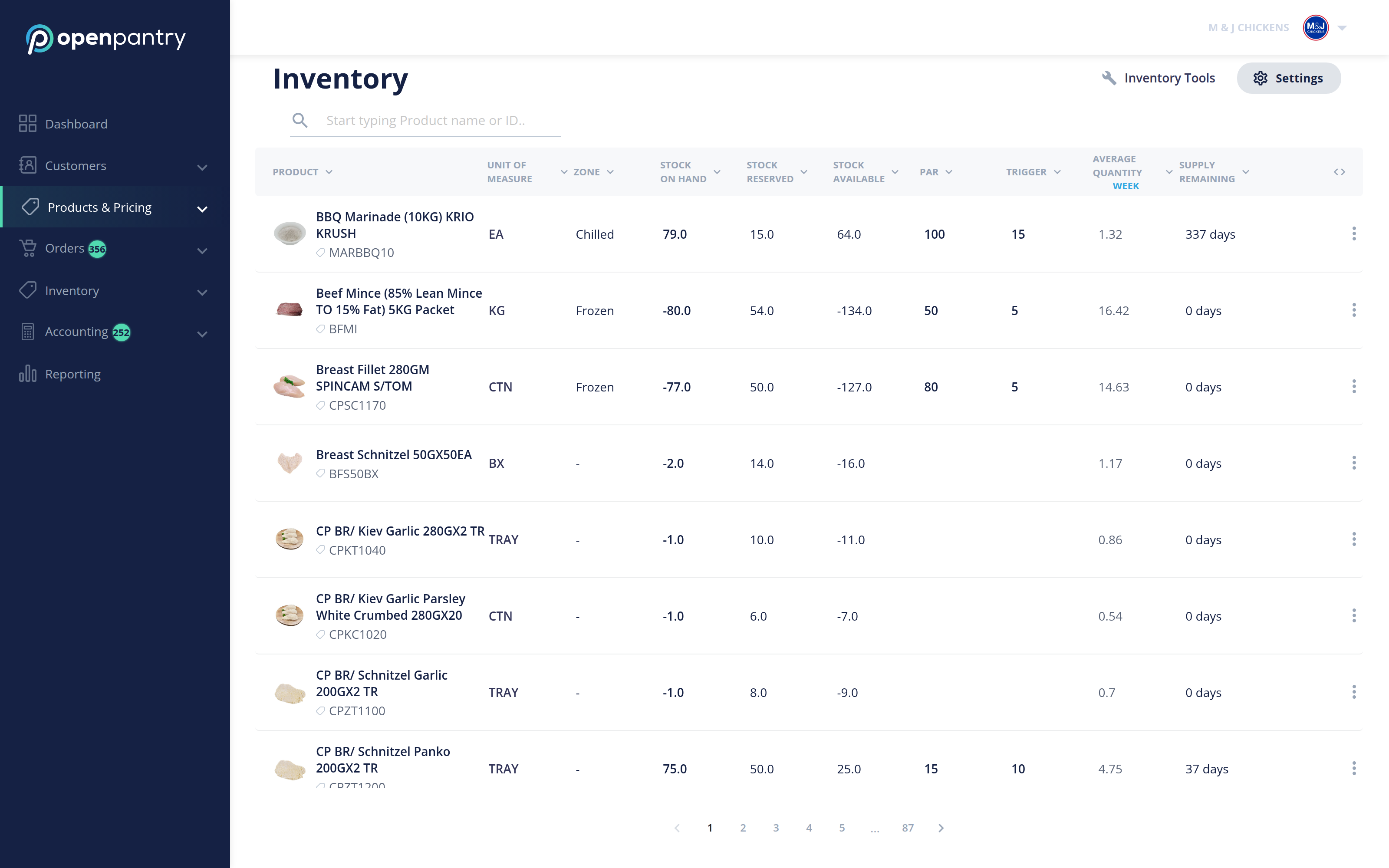 The Inventory screen showing stock on hand, reserved, available, PAR and trigger for each product